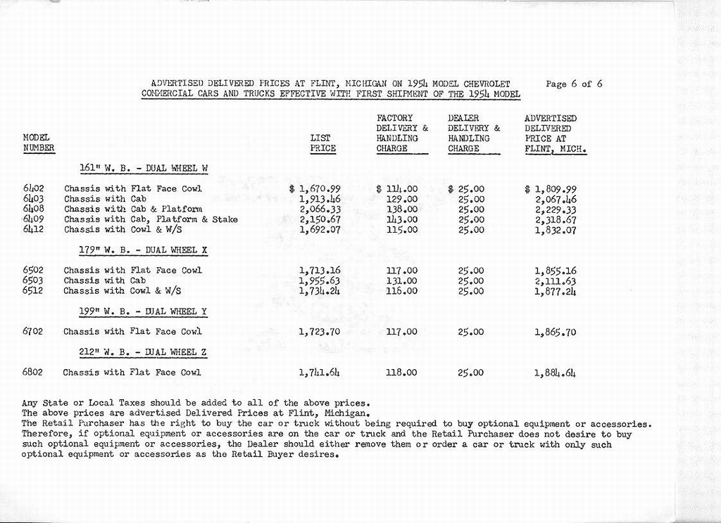 n_1954 Chevrolet Price List-06.jpg